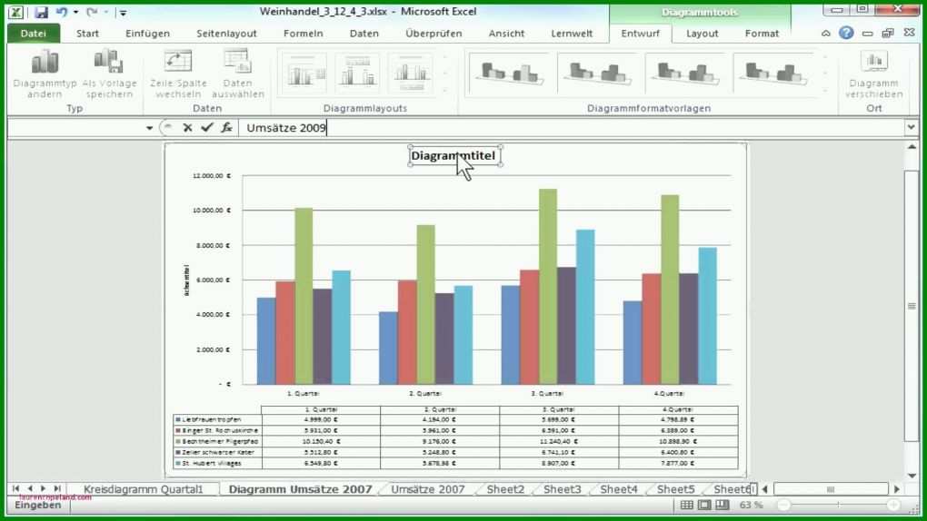 Limitierte Auflage Marketingplan Vorlage 1920x1080