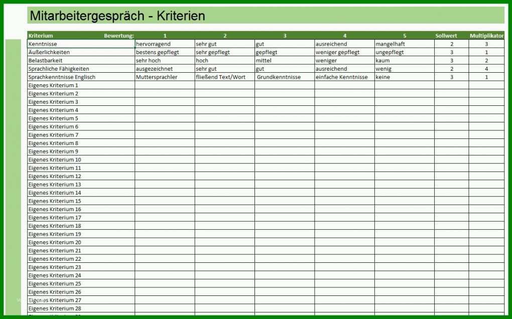 Außergewöhnlich Mitarbeitergespräch Vorlage Excel 1239x772