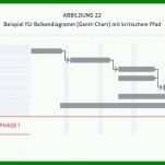 Fabelhaft Netzplan Vorlage 825x403