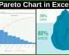 Am Beliebtesten Pareto Diagramm Excel 2010 Vorlage 1280x720