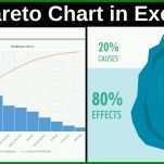 Am Beliebtesten Pareto Diagramm Excel 2010 Vorlage 1280x720