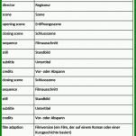 Hervorragen Patent Schreiben Vorlage 750x1178