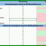 Auffällig Stärken Schwächen Analyse Vorlage 876x491