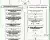 Spezialisiert Stimmungsbarometer Vorlage 2827x3392