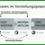 Fantastisch Vorstellung Meiner Person Vorlage 1018x486