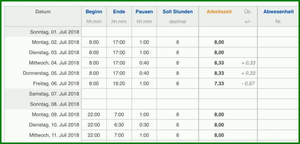 Unglaublich Zeiterfassung Excel Vorlage Kostenlos 2018 1826x878