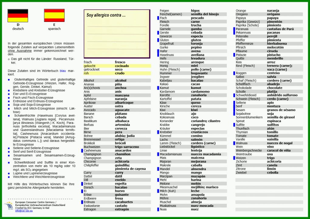 Größte Allergenliste Vorlage 1401x990