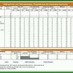 Limitierte Auflage Ergebnistabelle Vorlage Excel 968x660