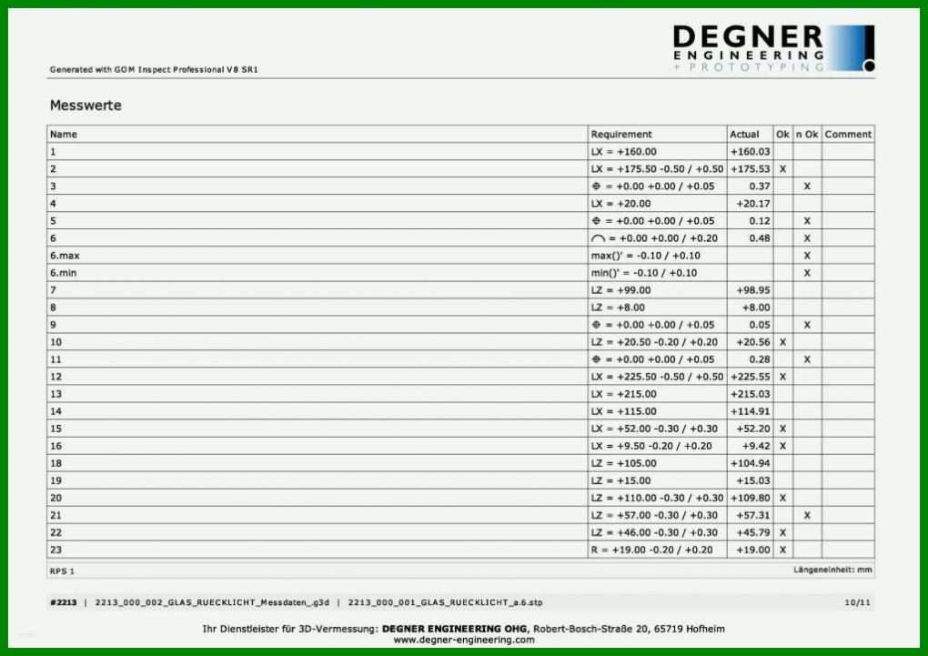 Bemerkenswert Erstmusterprüfbericht Vda Vorlage Excel 1024x724