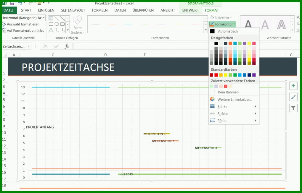 Unglaublich Excel Timeline Vorlage 1277x818