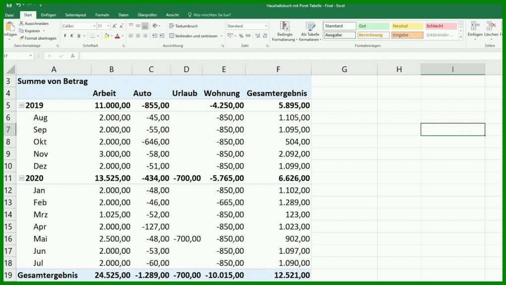 Beste Excel Vorlage Haushaltsbuch 1280x720