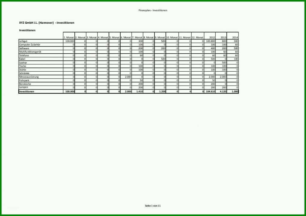 Erstaunlich Finanzplan Erstellen Vorlage 1754x1240