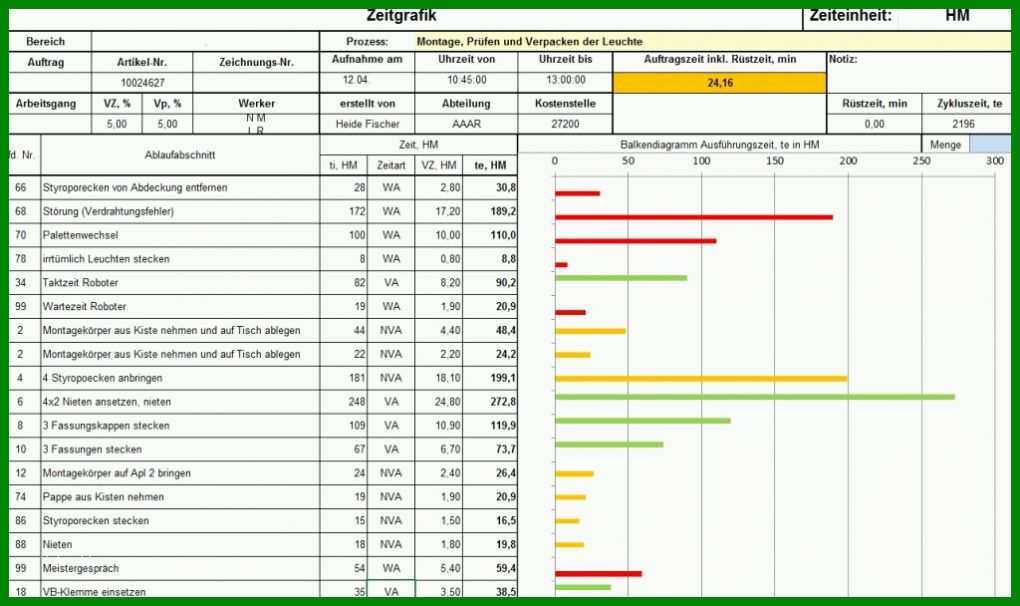 Selten Fragebogen Vorlage Excel 1024x608