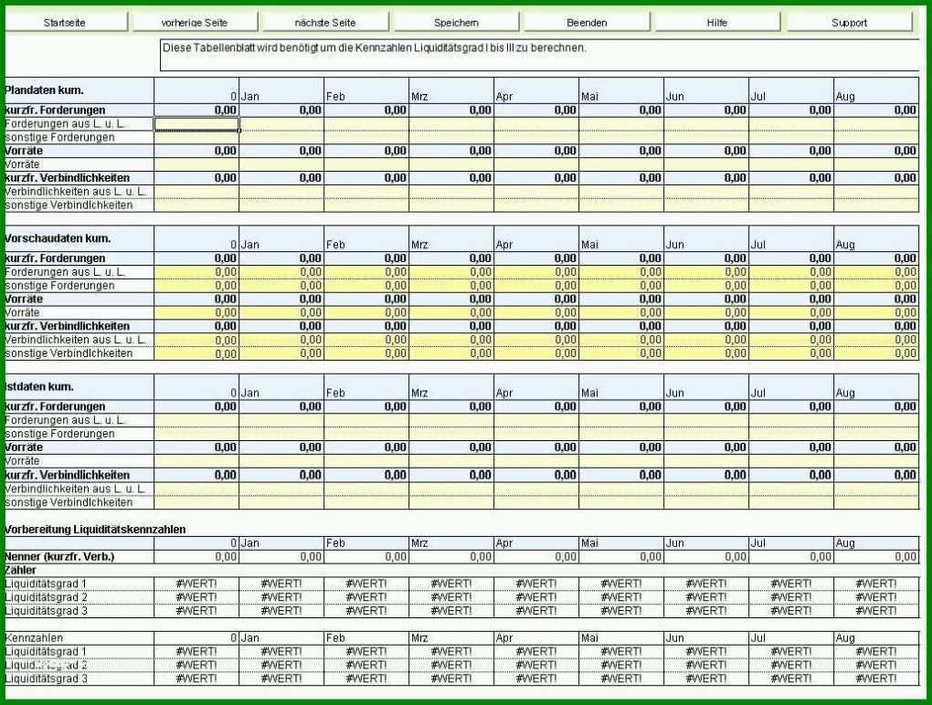 Schockieren Liquiditätsplanung Excel Vorlage Ihk 1031x780