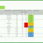 Bestbewertet Ressourcenplanung Excel Vorlage Kostenlos 1635x596