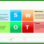 Kreativ Swot Analyse Vorlage Powerpoint 751x470