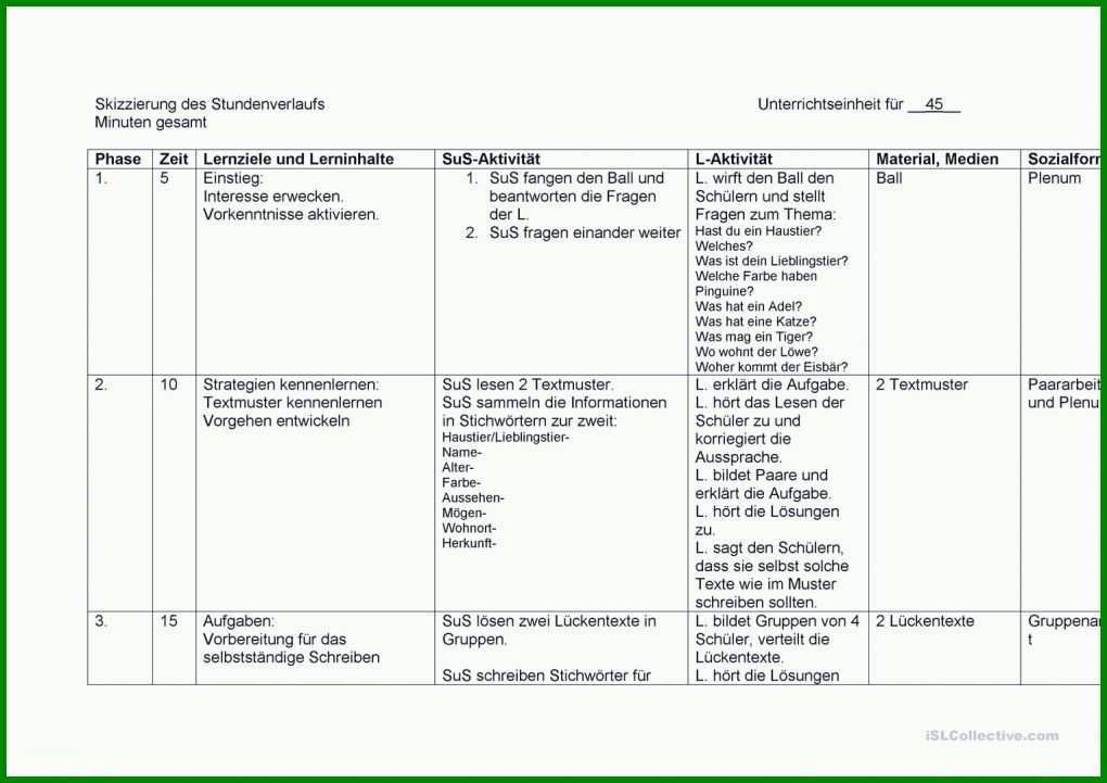 Überraschen Unterrichtsplanung Vorlage 1527x1080