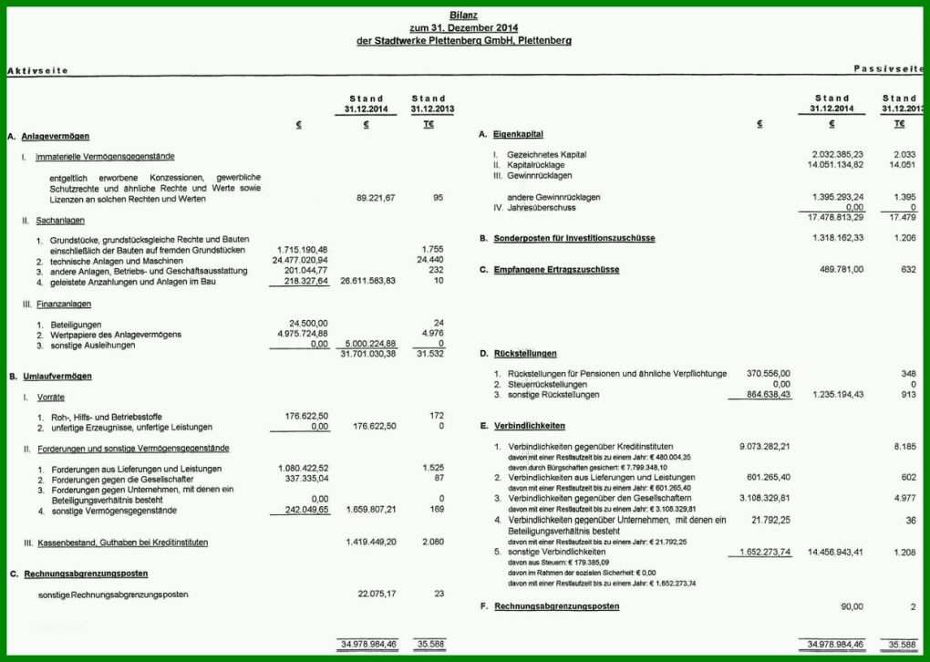 Kreativ Zutatenliste Kuchenverkauf Vorlage 1235x879