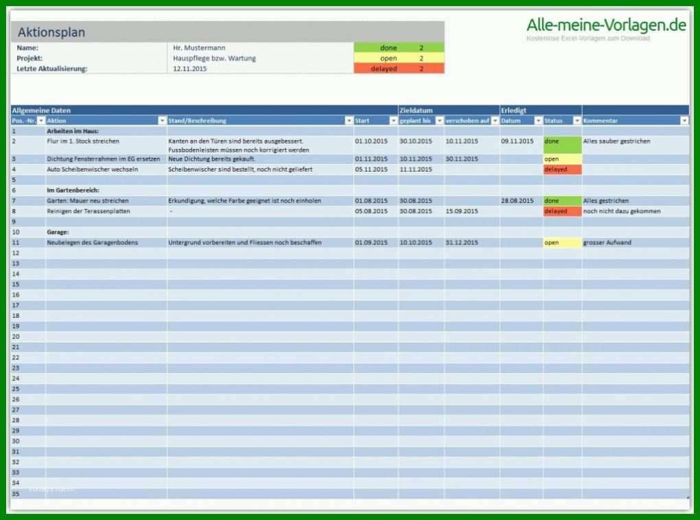 Am Beliebtesten Aktionsplan Projektmanagement Vorlage 1024x761