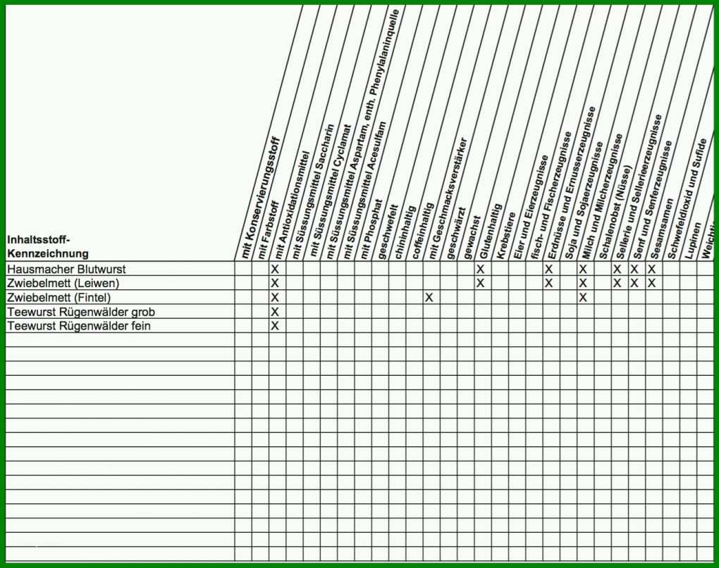 Rühren Allergenkennzeichnung Vorlage Download 1345x1064