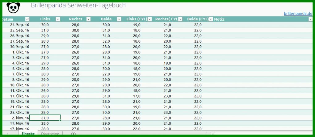 Beeindruckend Bauherren Tagebuch Vorlage 1205x525