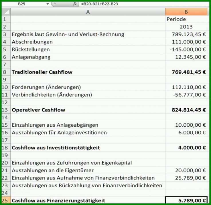 Ungewöhnlich Cash Flow Berechnung Vorlage 772x751