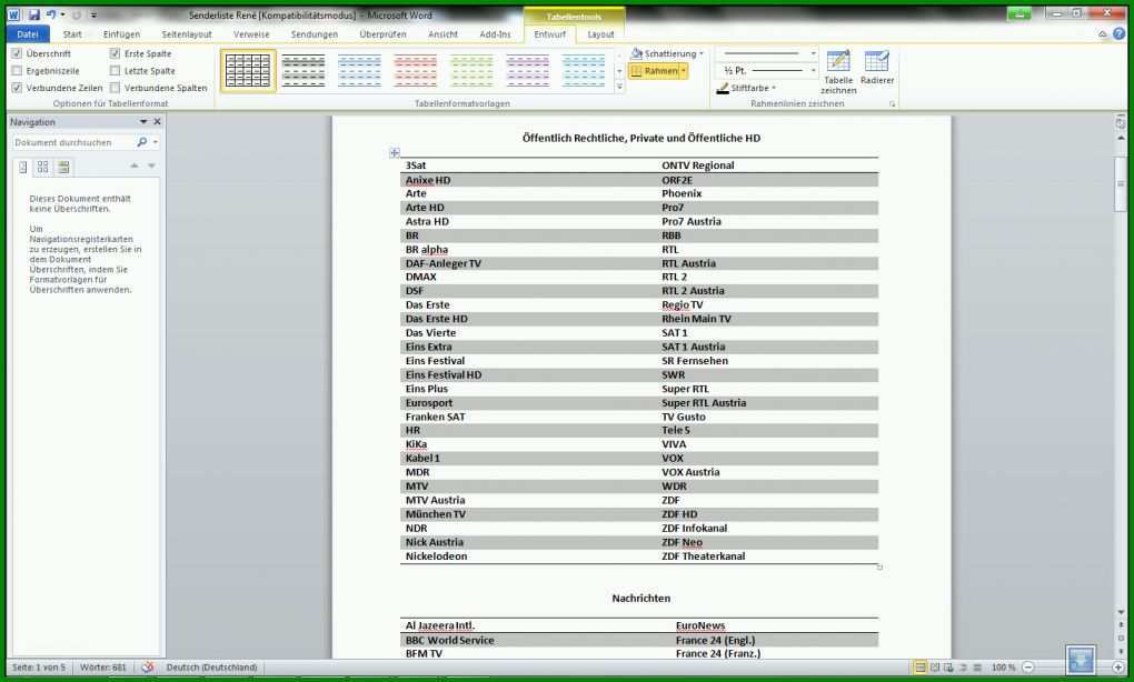 Sensationell Excel Vorlage Senderliste 1456x876