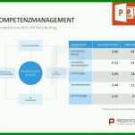 Perfekt Facebook Powerpoint Vorlage 736x569