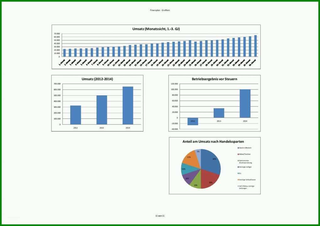 Sensationell Grafik Vorlagen Kostenlos 1754x1240