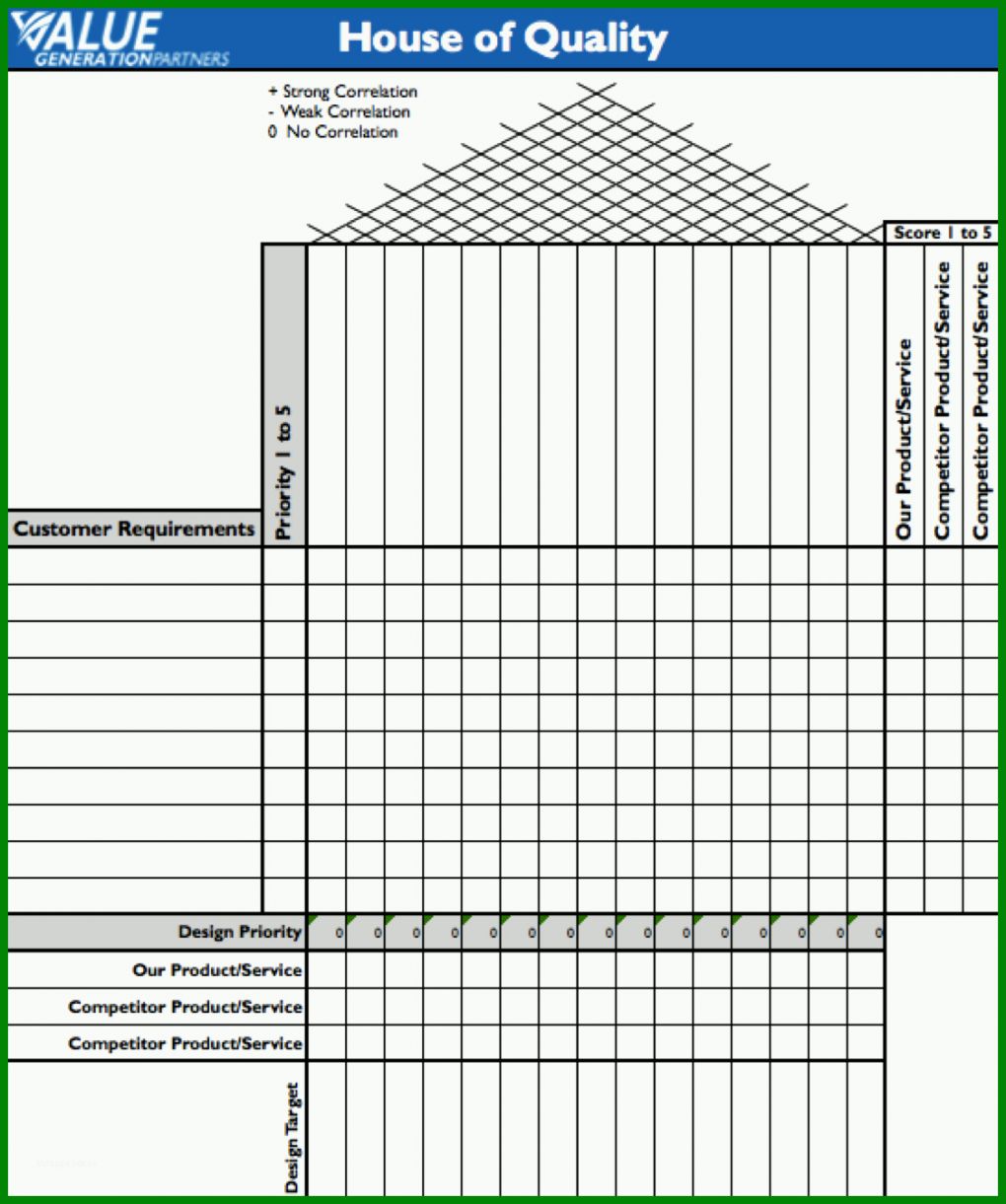 Empfohlen House Of Quality Excel Vorlage 1125x1347