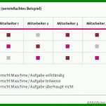 Hervorragend Kompetenzmatrix Vorlage Excel Kostenlos 757x429