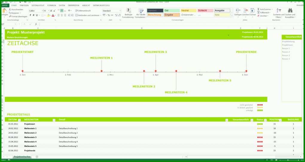 Empfohlen Meilensteinplan Excel Vorlage 1920x1024