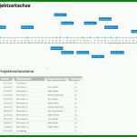 Sensationell Projekthandbuch Vorlage 787x698