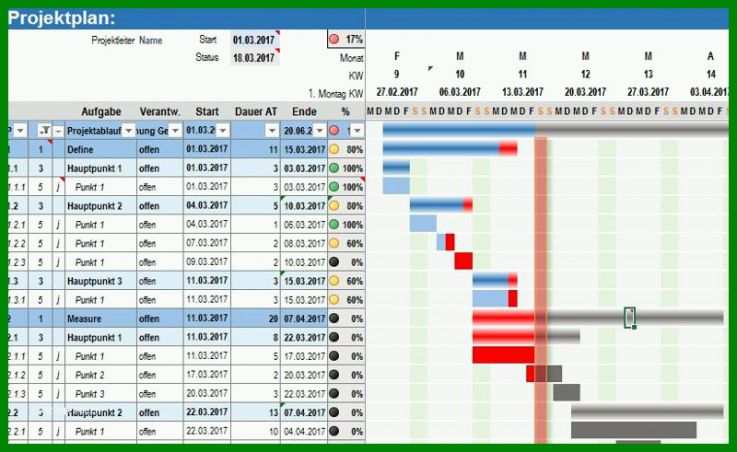 Toll Projektplan Excel Vorlage 2018 800x491