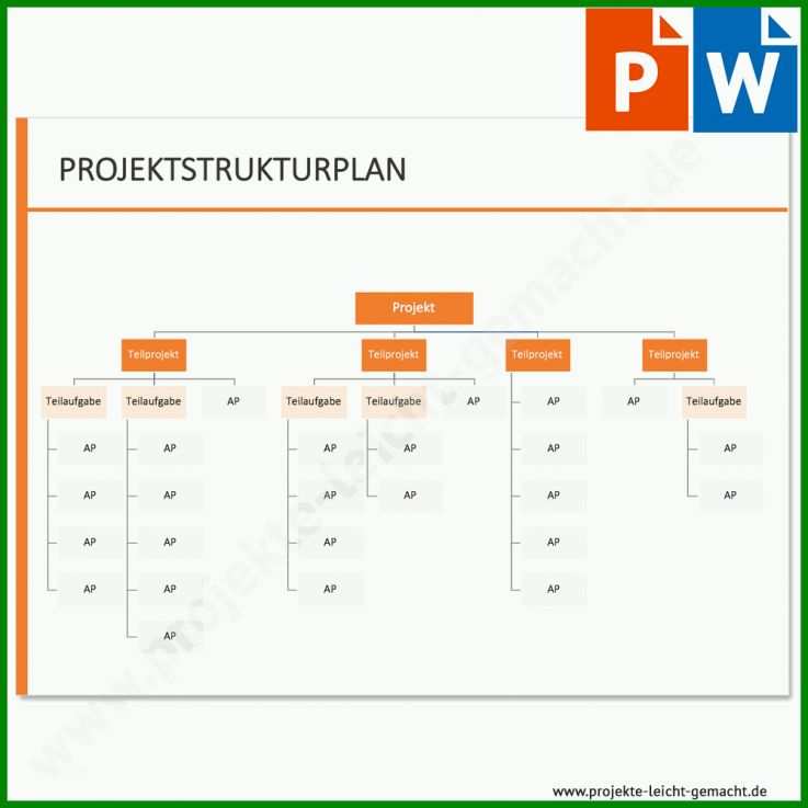 Hervorragen Projektstrukturplan Vorlage Excel 1000x1000