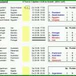 Modisch Spielplan Excel Vorlage 1262x807