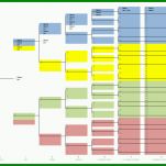 Am Beliebtesten Stammbaum Vorlage Excel 989x695