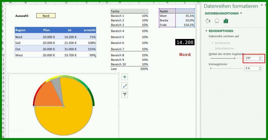 Fantastisch Auslastungsplanung Excel Vorlage Kostenlos 1240x647