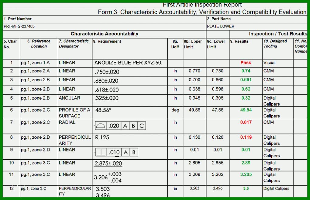 Einzigartig Erstmusterprüfbericht Vda Vorlage Excel 1036x669