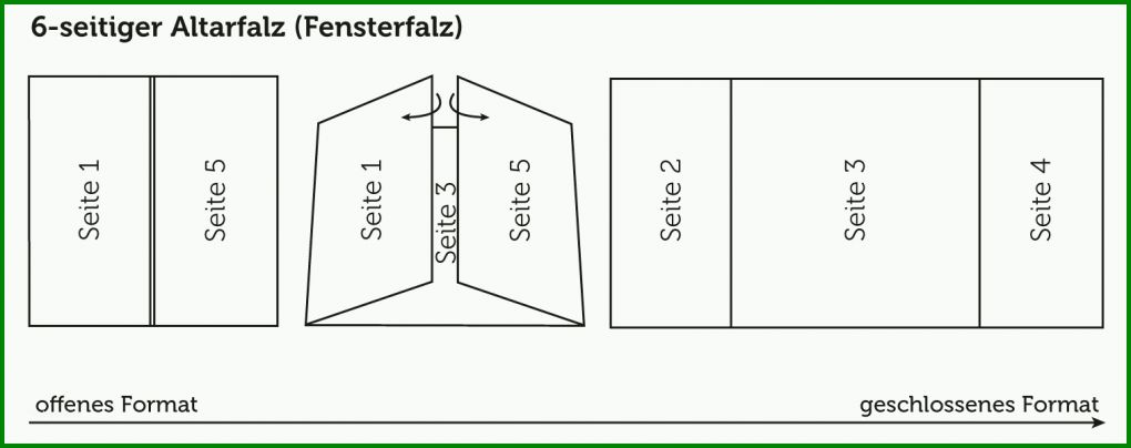 Ausnahmsweise Falzflyer 6 Seitig Vorlage 1515x600