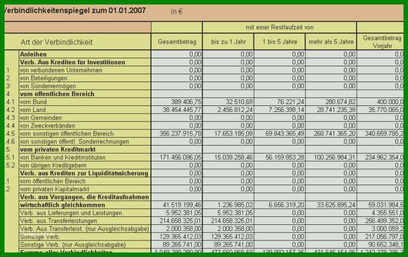 Schockierend 16 Inventur Vorlage Excel Vorlagen123 Vorlagen123 101000