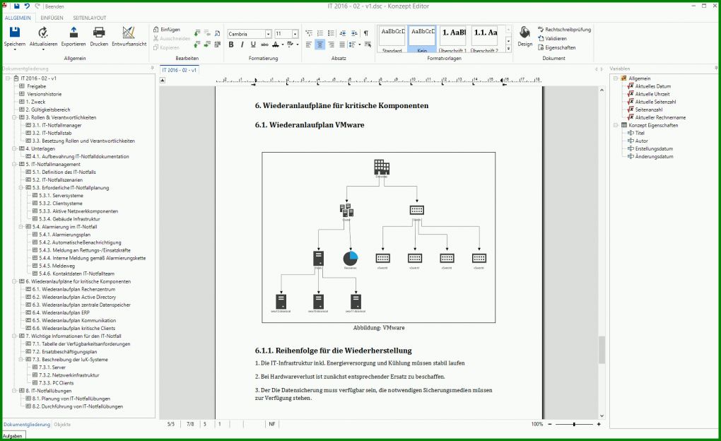 Rühren It Notfallplan Vorlage Word 1753x1073