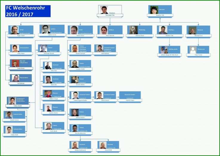 Bestbewertet organigramm Vorlage 3323x2355