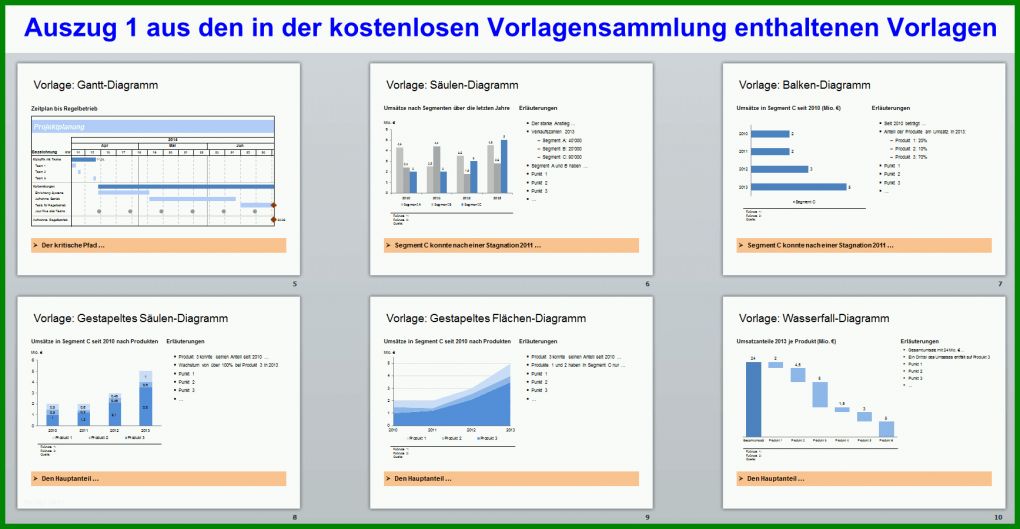 Original Powerpoint Präsentation Vorlage Kostenlos 1735x900