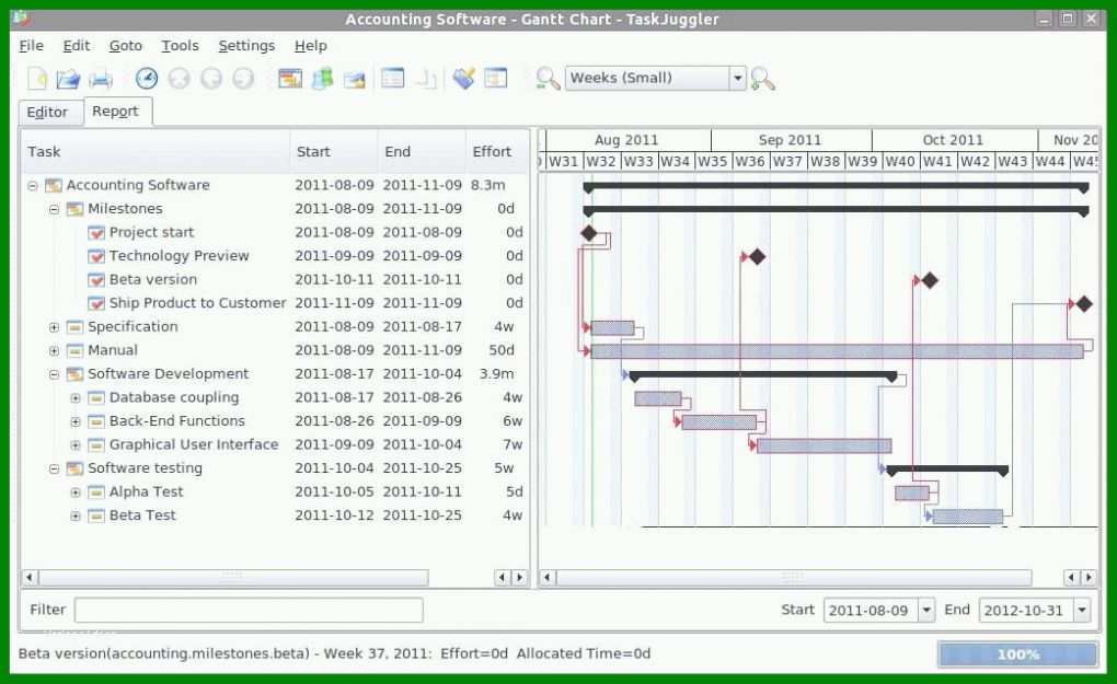 Limitierte Auflage Projektplan Gantt Diagramm Excel Vorlage 1042x638