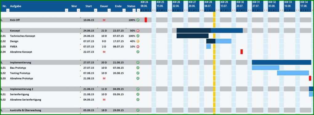 Moderne Stundenabrechnung Excel Vorlage 2478x910