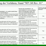 Außergewöhnlich Verzeichnis Von Verarbeitungstätigkeiten Vorlage Word 768x324