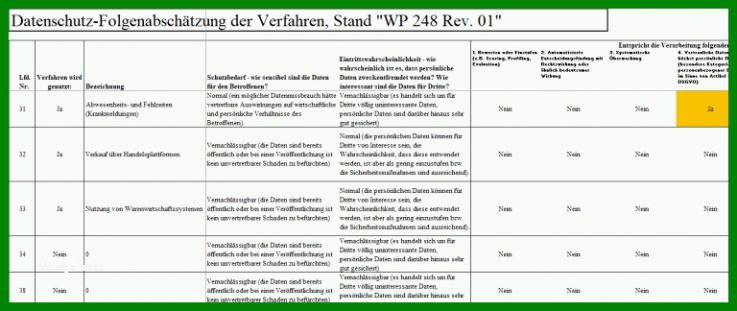 Außergewöhnlich Verzeichnis Von Verarbeitungstätigkeiten Vorlage Word 768x324