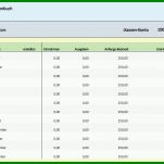 Überraschend Vorlage Aufgabebilanz Excel 802x659