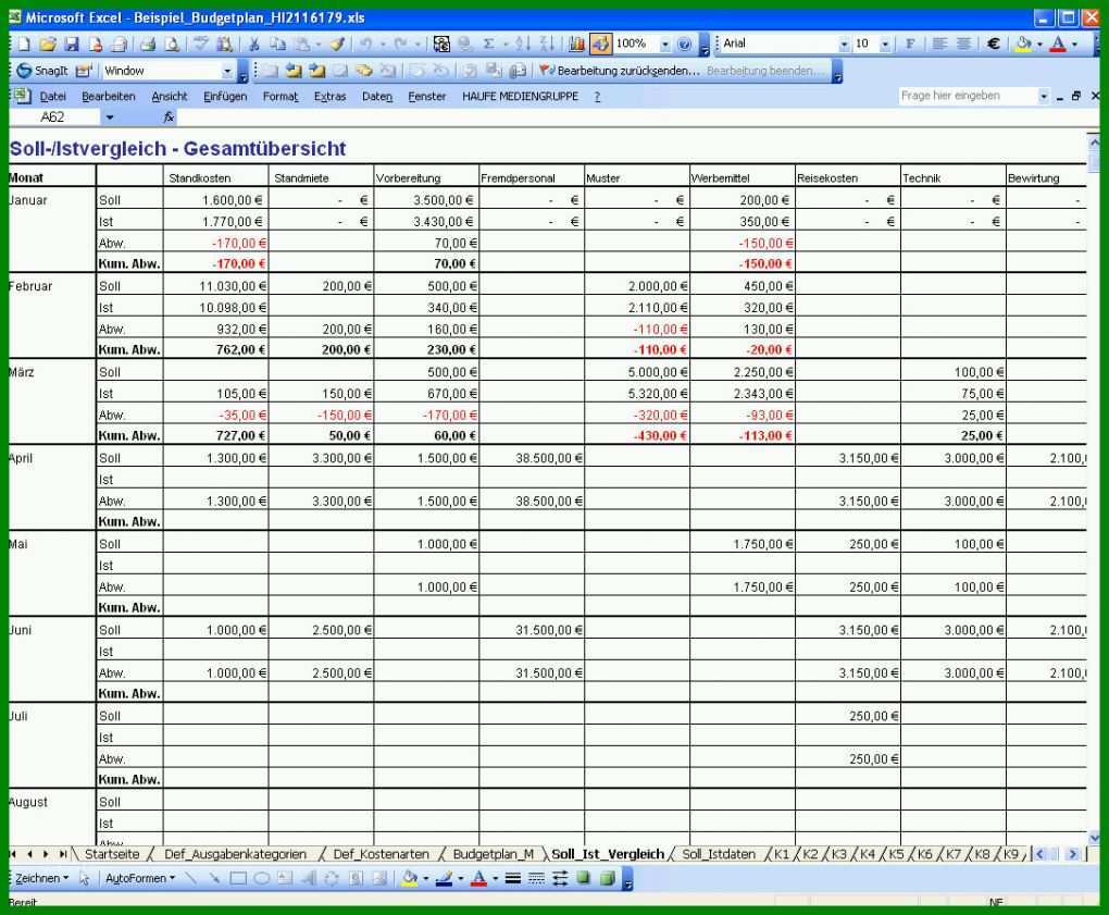 Unglaublich Budgetplanung Marketing Vorlage 1084x894